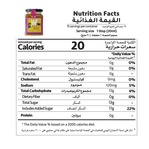 Nutrition Facts