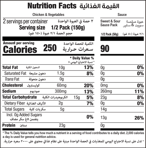 Nutrition Facts