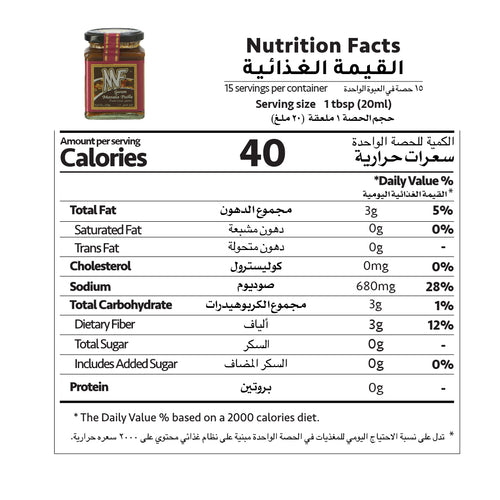 Nutrition Facts