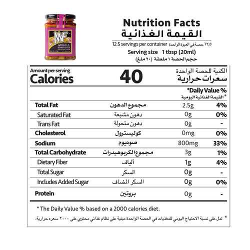 Nutrition Facts