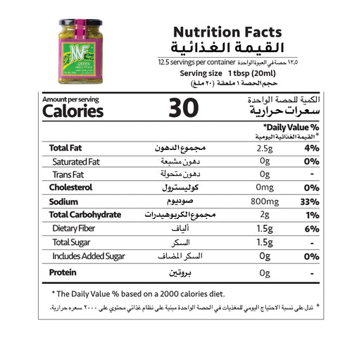 Nutrition Facts
