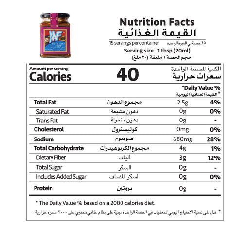 Nutrition Facts