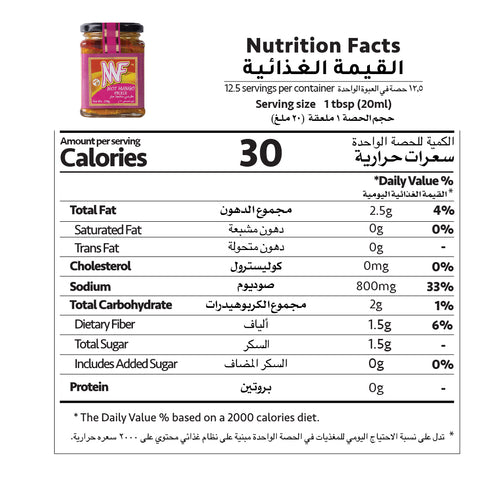 Nutrition Facts
