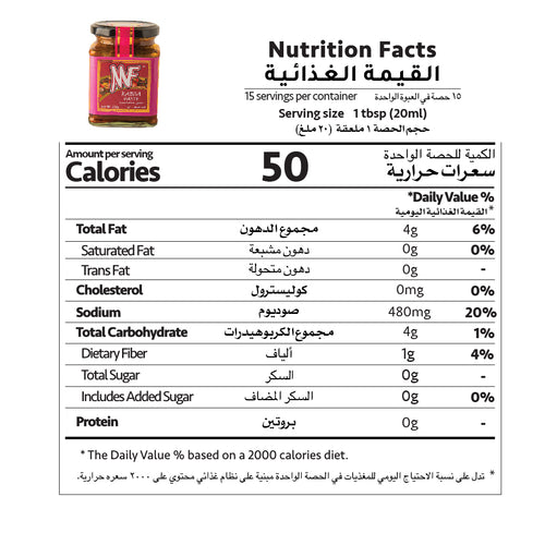 Nutrition Facts