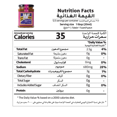 Nutrition Facts