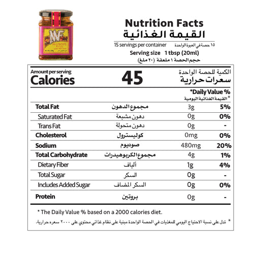 Nutrition Facts