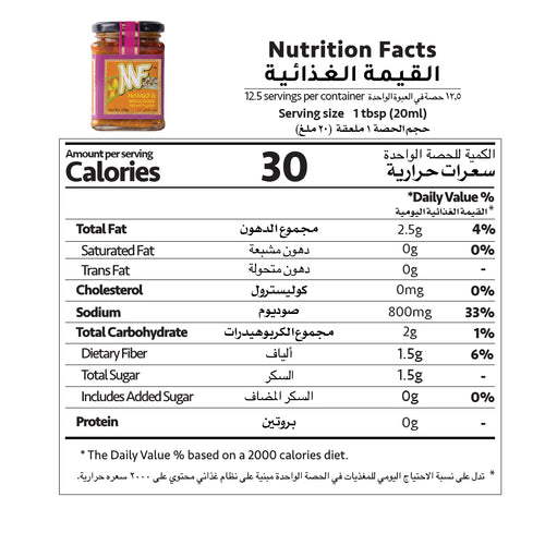 Nutrition Facts