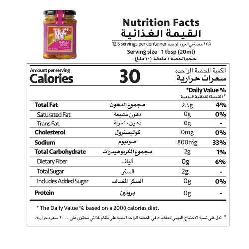 Nutrition Facts
