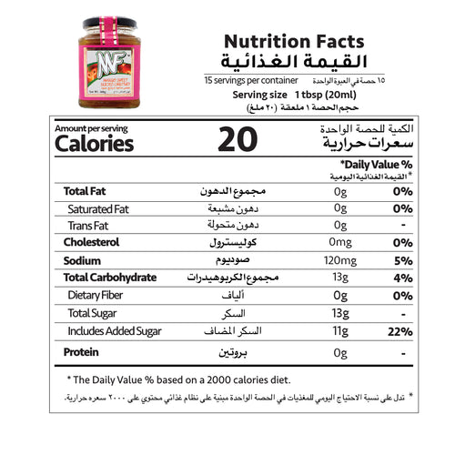 Nutrition Facts