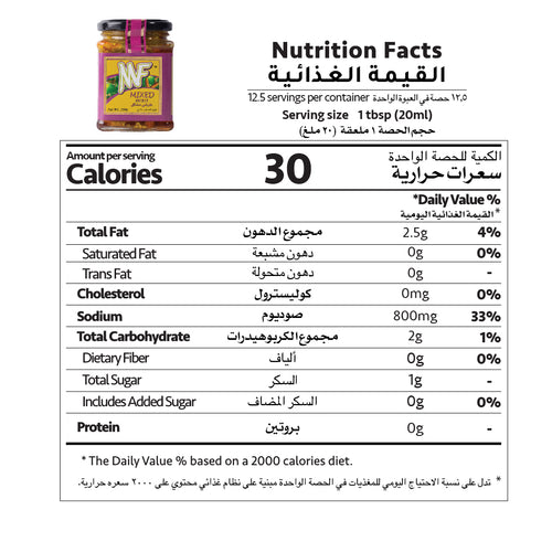 Nutrition Facts