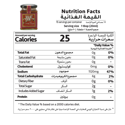 Nutrition Facts