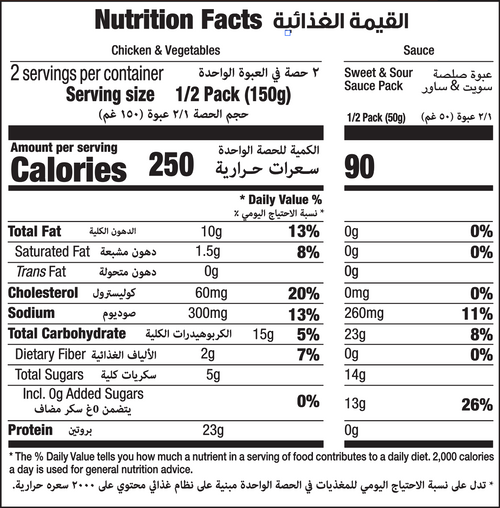 Nutrition Facts