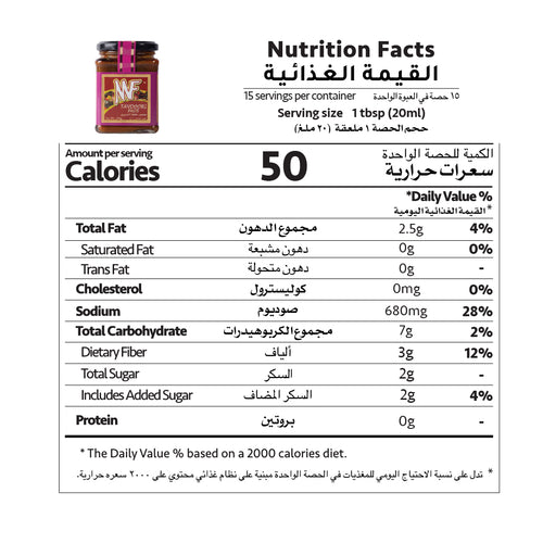 Nutrition Facts