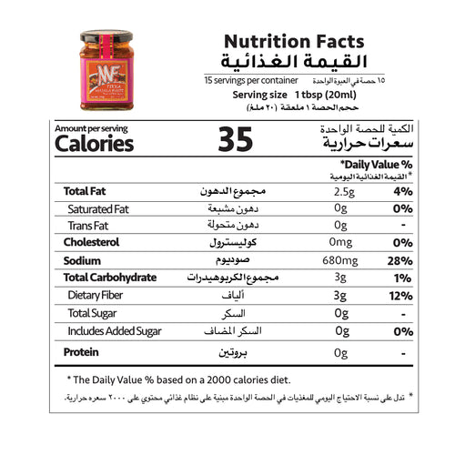 Nutrition Facts