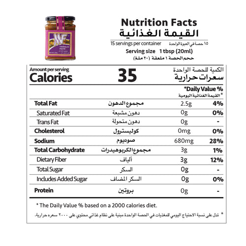 Nutrition Facts