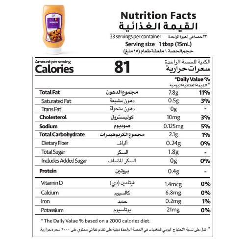 Nutrition Facts