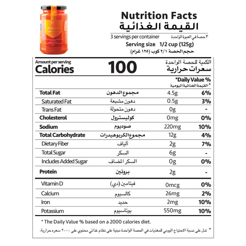 Nutrition Facts