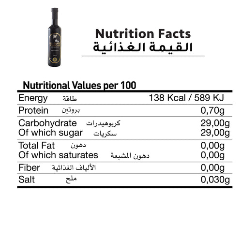Nutrition Facts