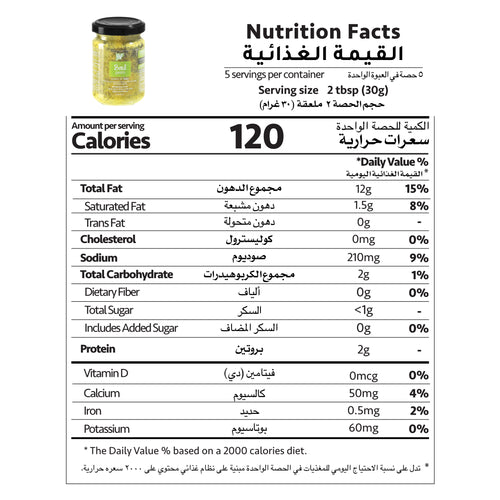 Nutrition Facts