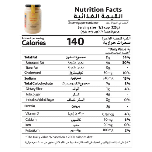 Nutrition Facts