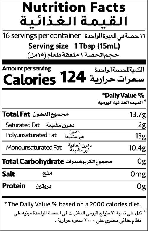 Nutrition Facts