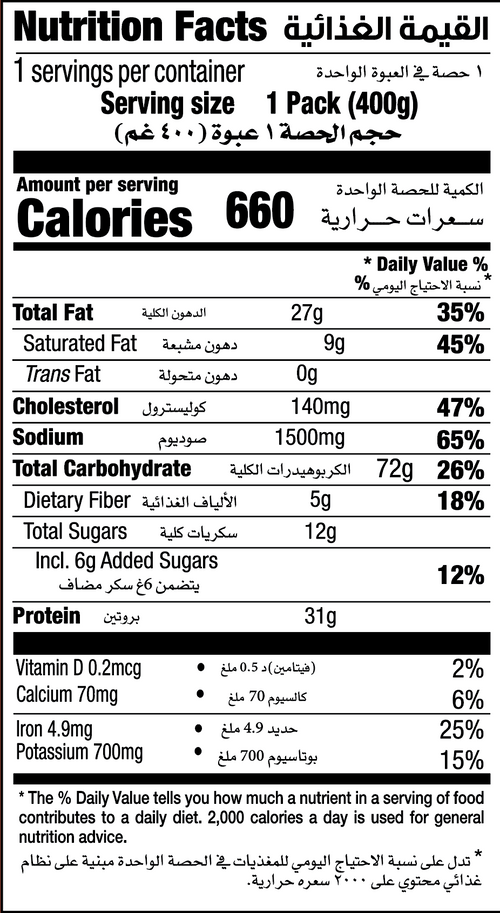 Nutrition Facts