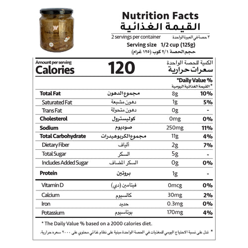 Nutrition Facts
