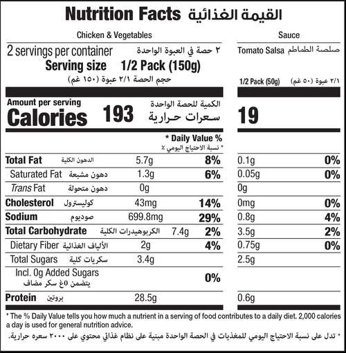 Nutrition Facts