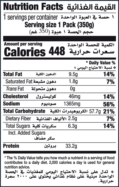 Nutrition Facts
