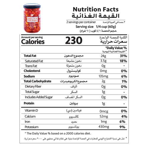 Nutrition Facts