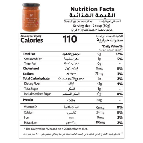 Nutrition Facts