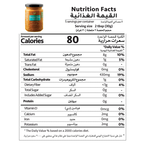 Nutrition Facts
