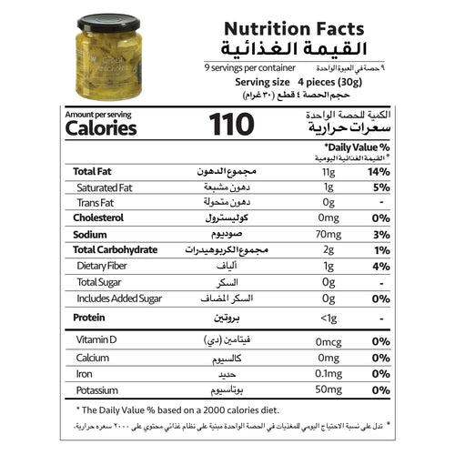 Nutrition Facts