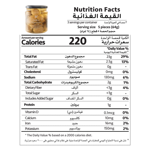 Nutrition Facts
