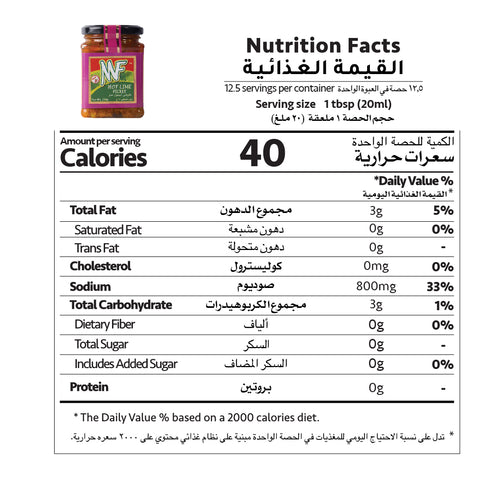 Nutrition Facts