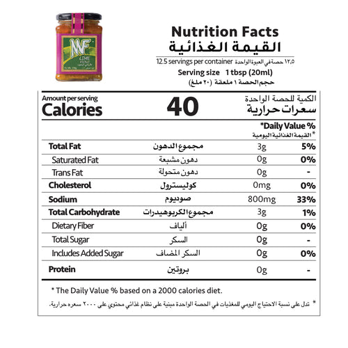 Nutrition Facts