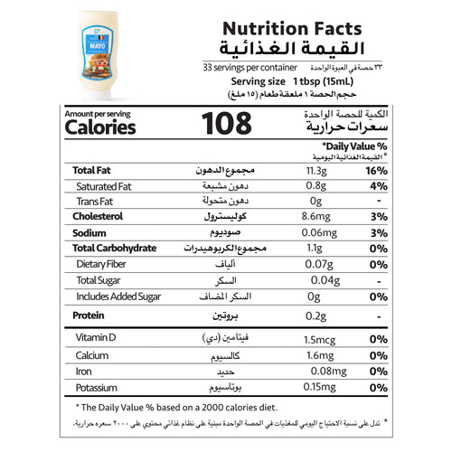 Nutrition Facts