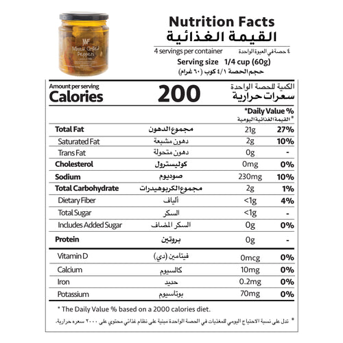 Nutrition Facts