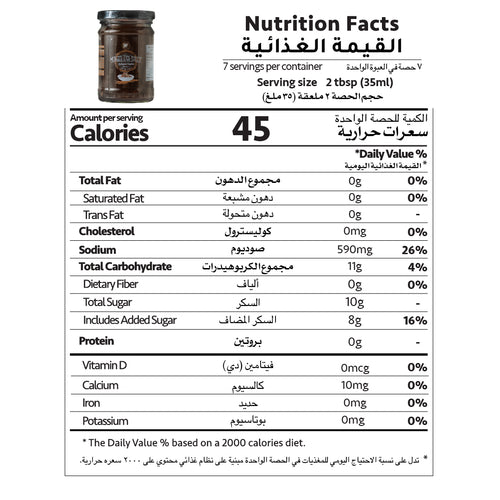 Nutrition Facts