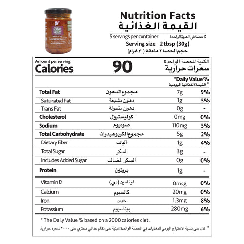 Nutrition Facts
