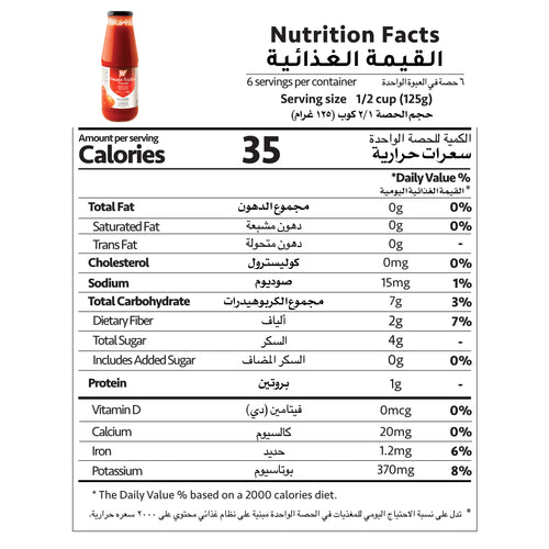 Nutrition Facts