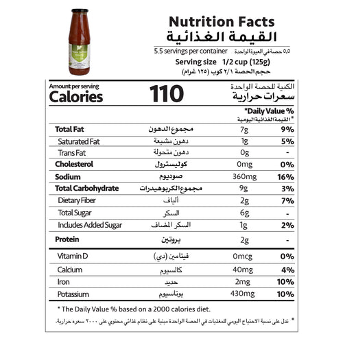 Nutrition Facts