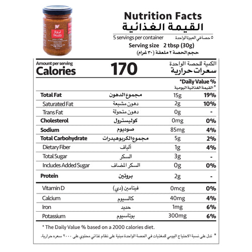 Nutrition Facts