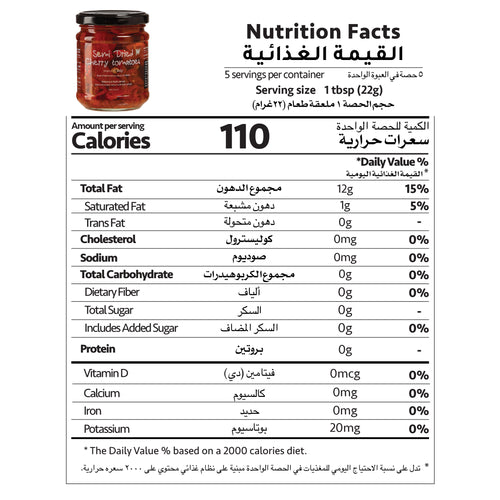 Nutrition Facts
