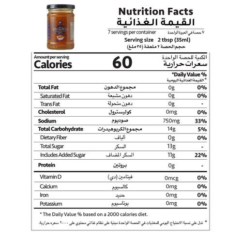 Nutrition Facts