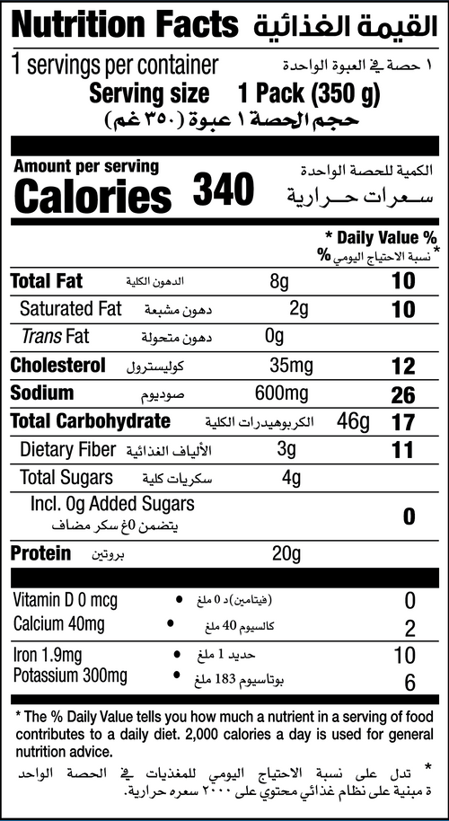 Nutrition Facts