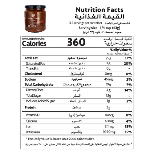 Nutrition Facts