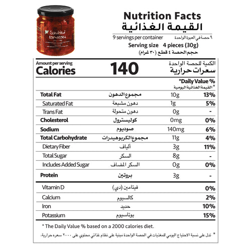 Nutrition Facts