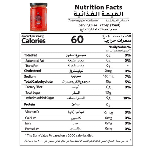 Nutrition Facts