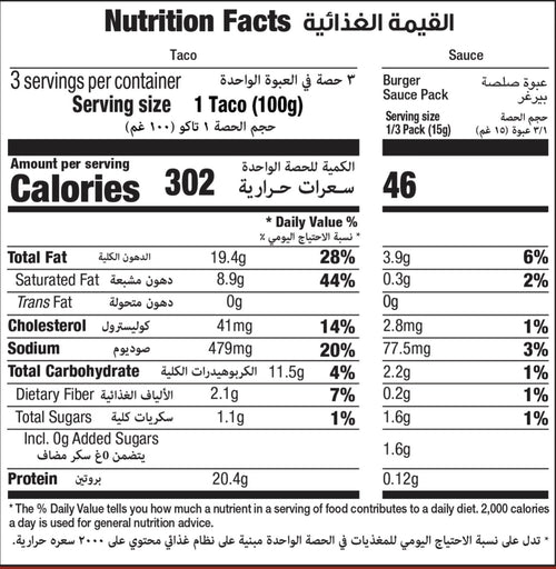 Nutrition Facts